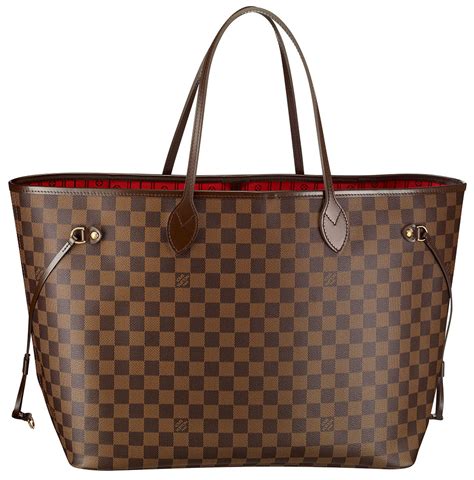 authentic louis vuitton neverfull pm|louis vuitton neverfull price list.